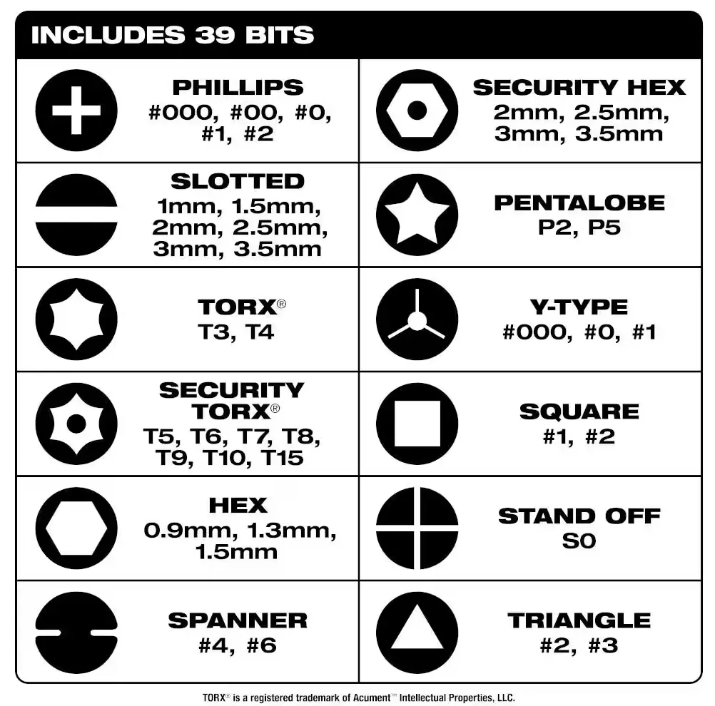 48-22-2935 Milwaukee 39-in-1 Precision Multi Bit Screwdriver