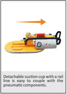 Abaco Dual Pump Vacuum Lifter