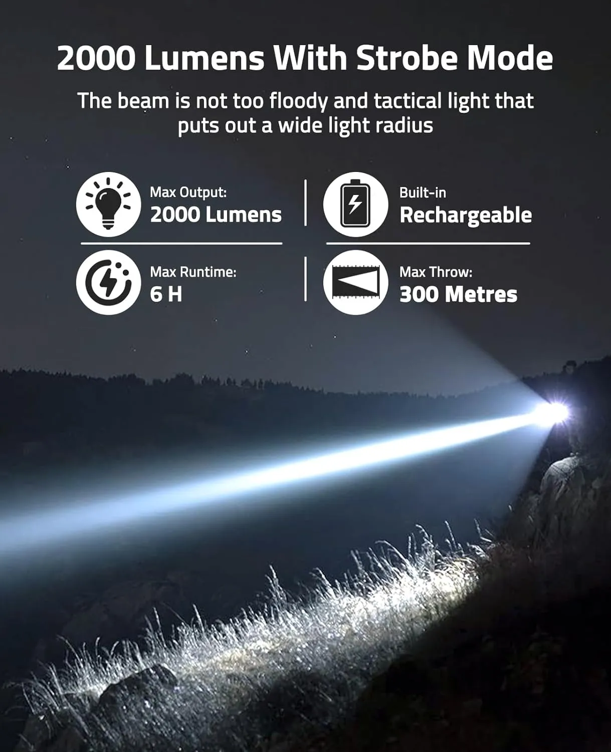 CVLIFE 2000 Lumens Tactical Flashlight USB Rechargeable Tactical Light