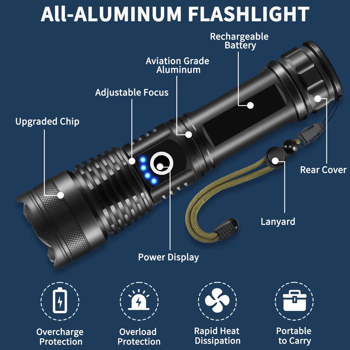 Flashlights High Lumens Rechargeable, 2Pack Rechargeable Flashlights, 900000lm Super Bright Flashlight, 5Mode Tactical Flashlights High Lumens, LED Flashlight High Powered, Waterproof Flash Light LED