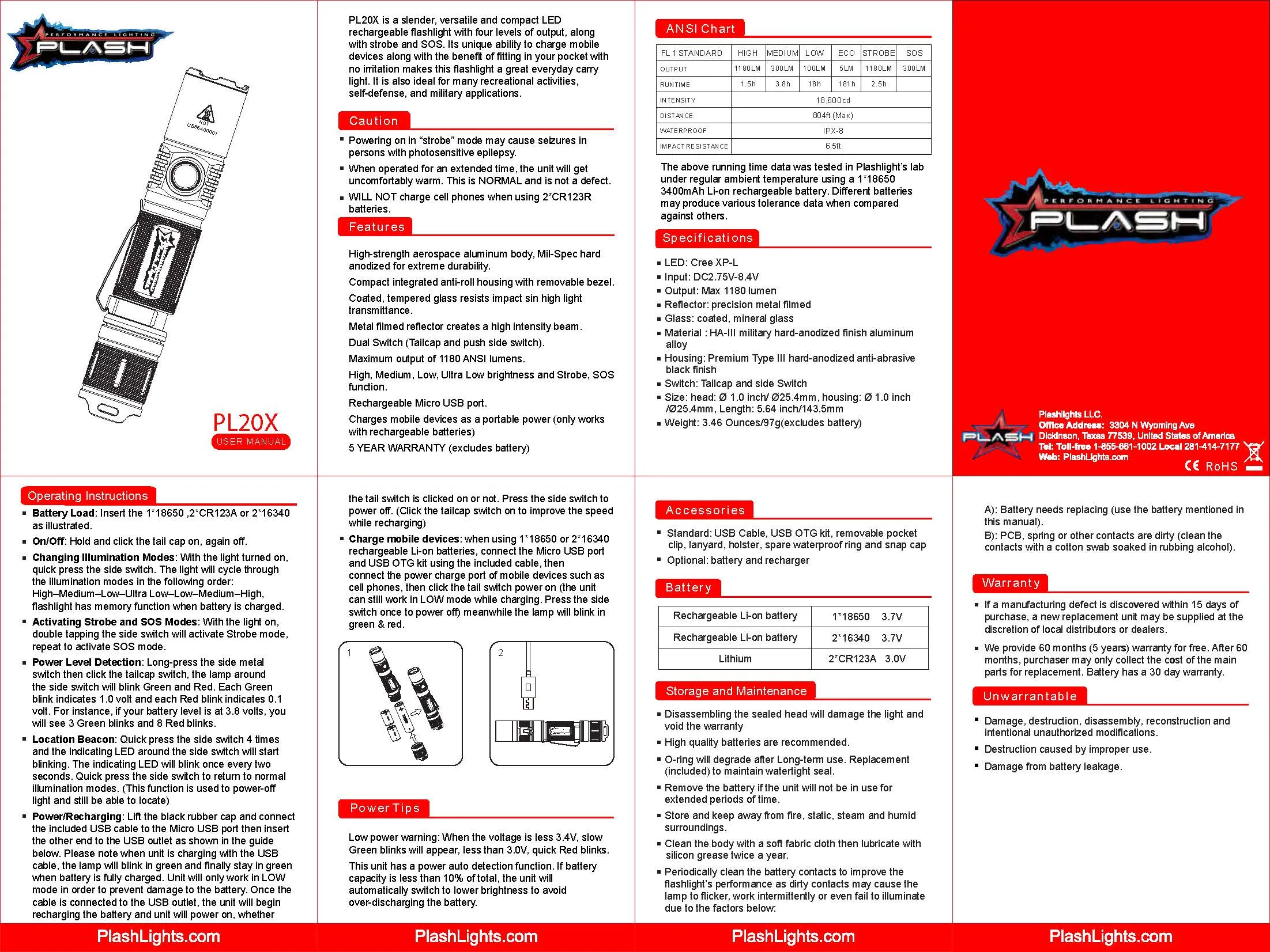 PL20X LED FLASHLIGHT