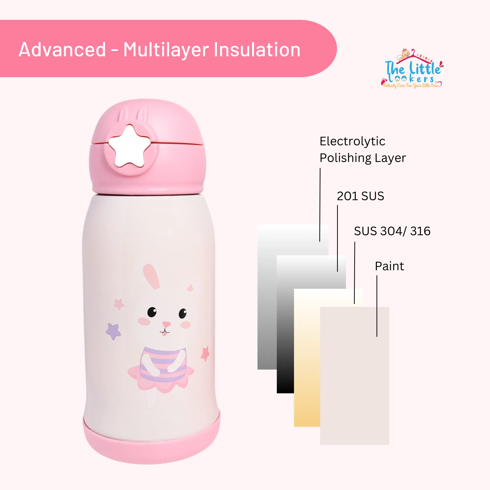 THE LITTLE LOOKERS Stainless Steel Insulated Sipper Bottle for Kids/Sipper School Bottle/Sipper Bottle with Straw/Travelling Water Bottle for Kids with Pop up Straw (550ml)