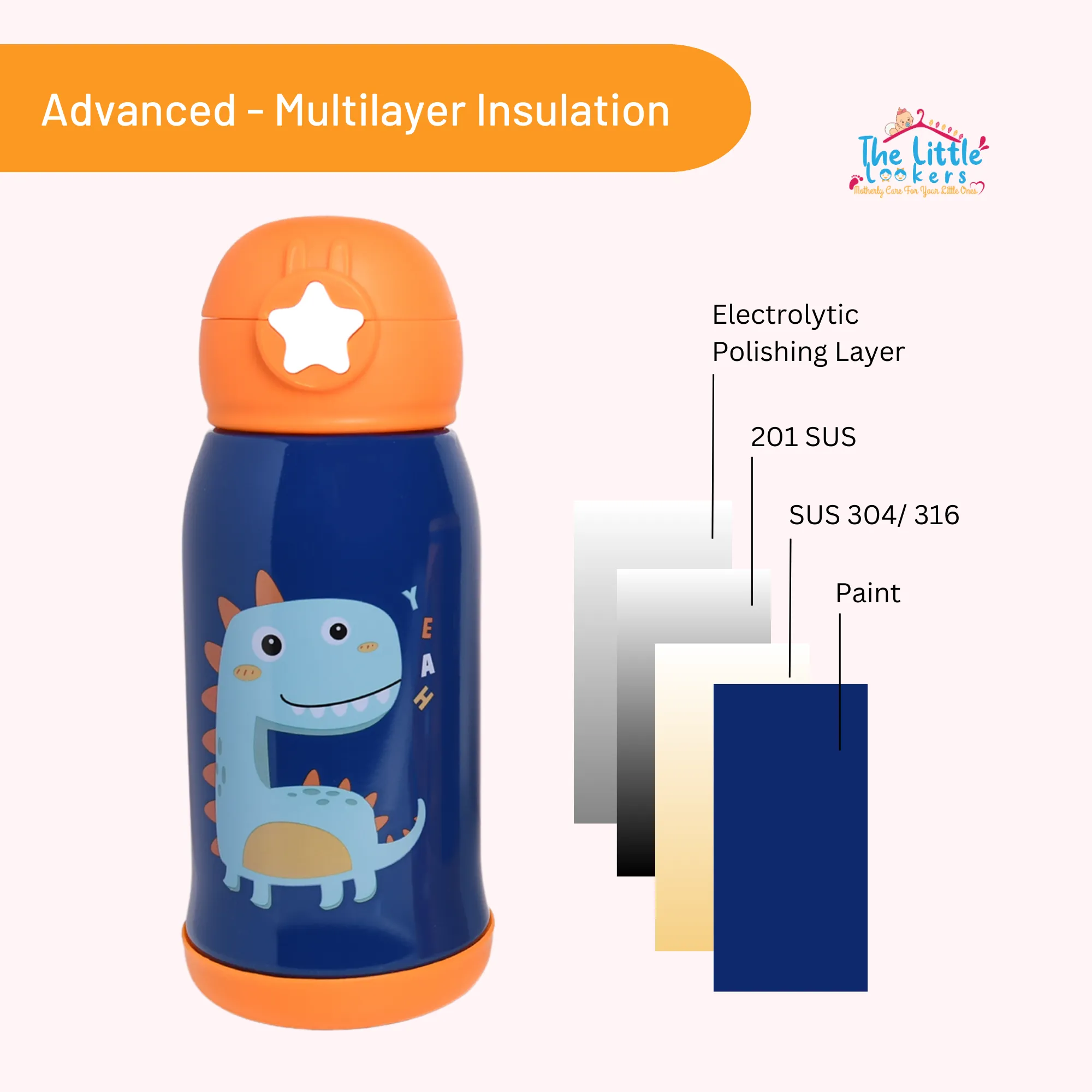 THE LITTLE LOOKERS Stainless Steel Insulated Sipper Bottle for Kids/Sipper School Bottle/Sipper Bottle with Straw/Travelling Water Bottle for Kids with Pop up Straw (550ml)