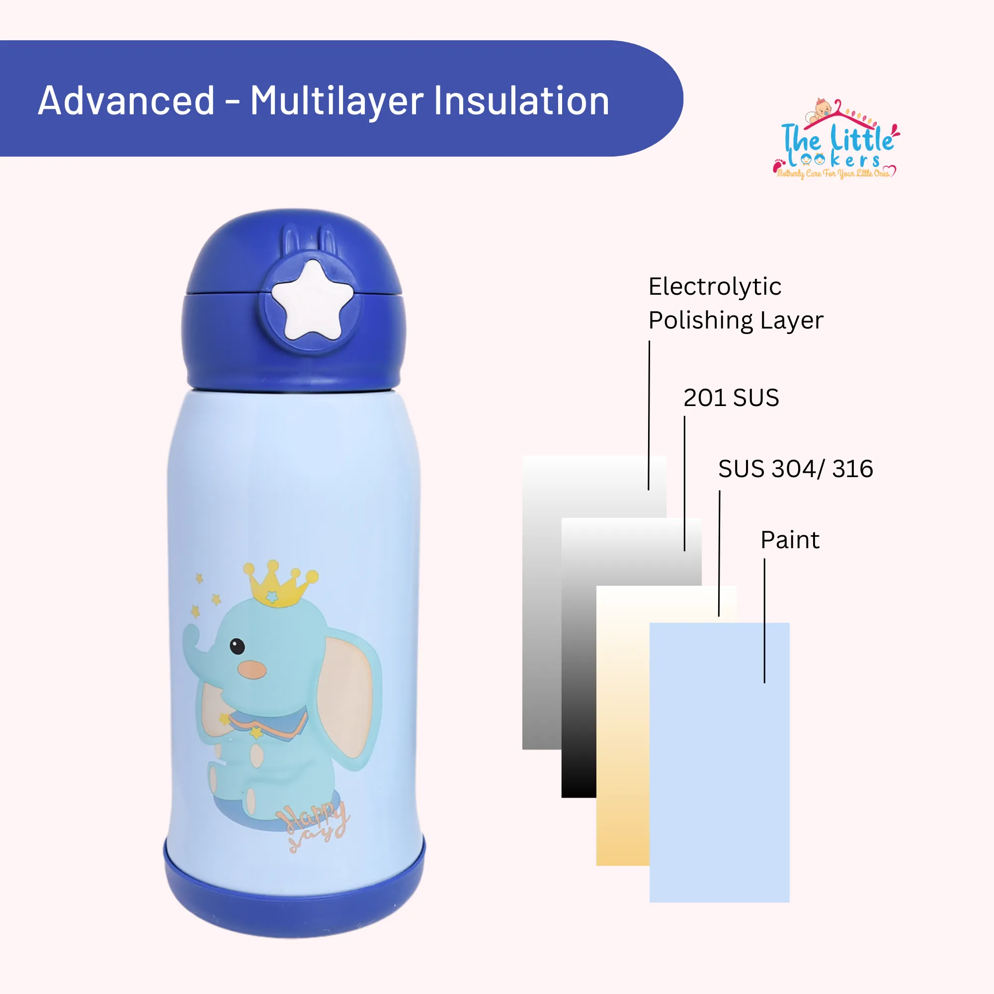 THE LITTLE LOOKERS Stainless Steel Insulated Sipper Bottle for Kids/Sipper School Bottle/Sipper Bottle with Straw/Travelling Water Bottle for Kids with Pop up Straw (550ml)