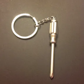 Tool keychains