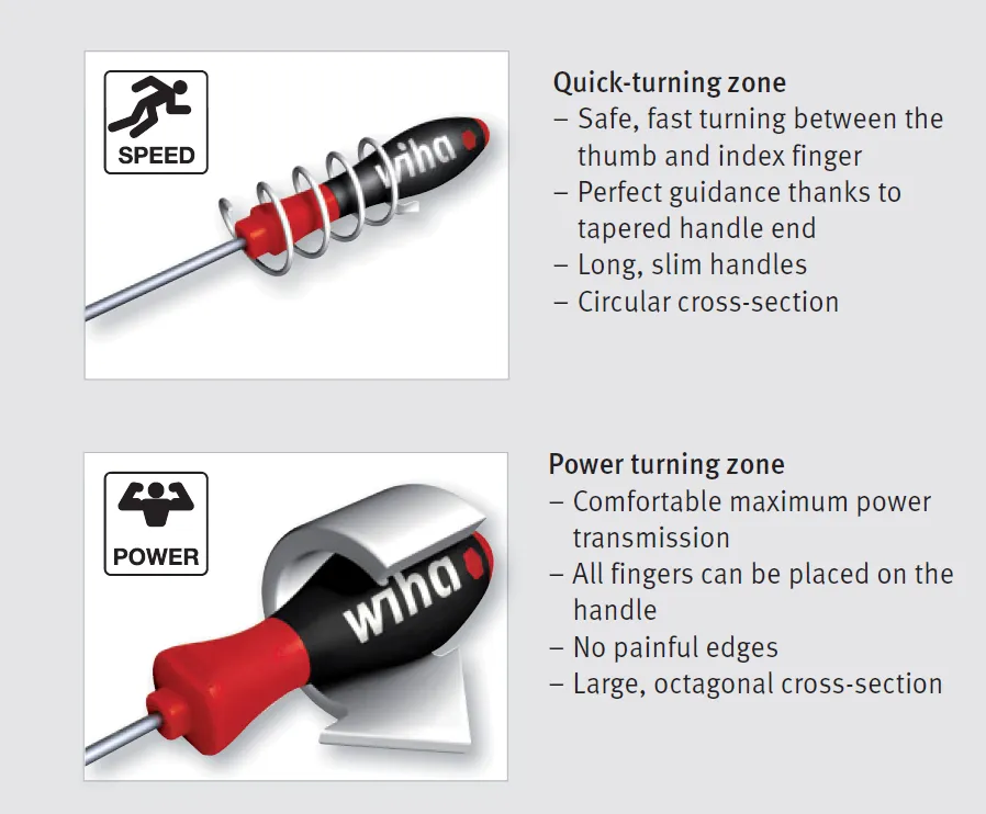 Wiha SoftFinish® Pozidriv Screwdriver Round Blade PZ0 x 60mm